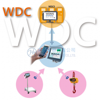 Scale-IoT智慧物聯秤重管理系統 | 海騰衡器