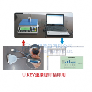 U.KEY連接線 | 海騰衡器